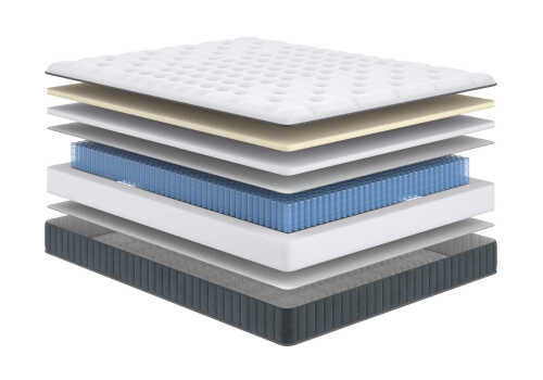 Матрас Сонум Next Soft
