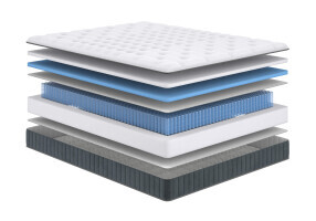 Матрас Сонум Next Middle 160х200