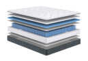 Матрас Сонум Next Middle