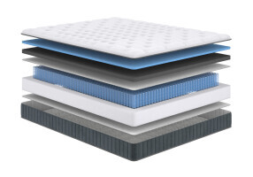 Матрас Сонум Next Hard 160х190