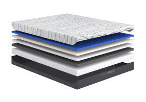 Матрас Сонум Sky Middle 80х190