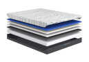 Матрас Сонум Sky Middle