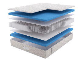 Матрас Dream Master Relax Soft SP 160х195