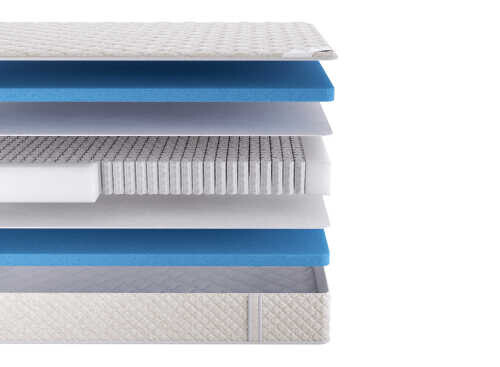 Матрас Dream Master Relax Soft MP