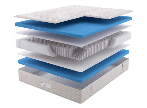 Матрас Dream Master Relax Soft MP