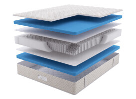 Матрас Dream Master Relax Soft MP 140х190