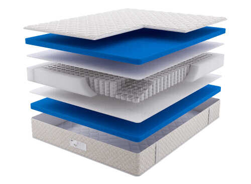 Матрас Dream Master Relax Medium SP