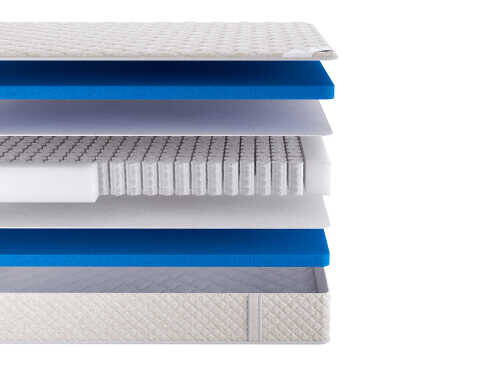 Матрас Dream Master Relax Medium SP