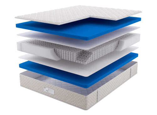 Матрас Dream Master Relax Medium MP