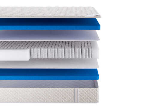 Матрас Dream Master Relax Medium MP