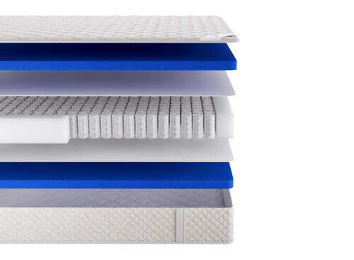 Матрас Dream Master Relax Hard SP