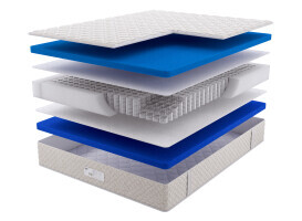 Матрас Dream Master Relax Medium Hard SP 160х195