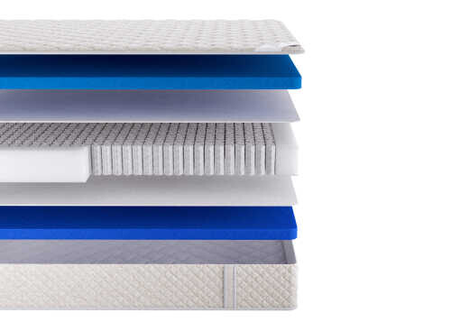 Матрас Dream Master Relax Medium Hard MP