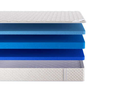 Матрас Dream Master Relax Basis