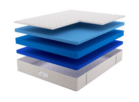 Матрас Dream Master Relax Basis 180х195