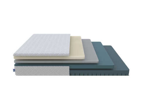Матрас Proson Elysium Memo Flex