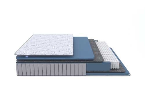 Матрас Proson Essense Base M