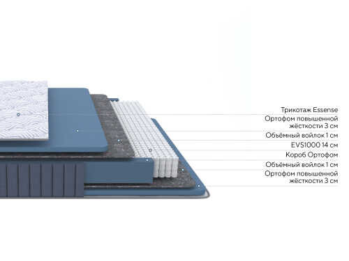 Матрас Proson Essense Base M