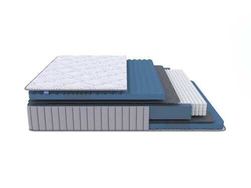 Матрас Proson Essense Comfort М