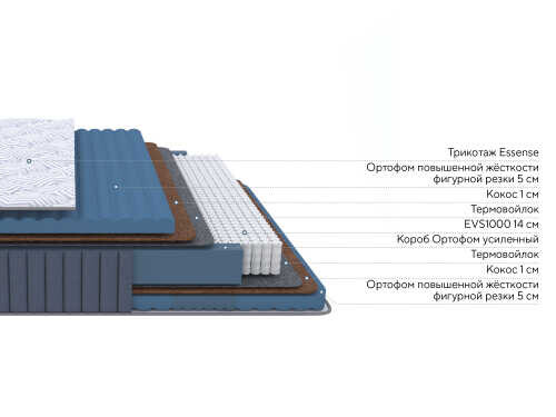 Матрас Proson Essense Plus M