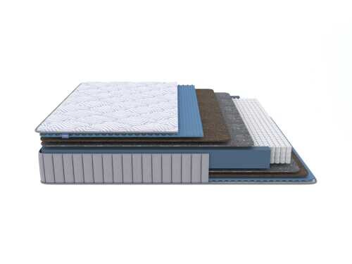 Матрас Proson Essense Standart M