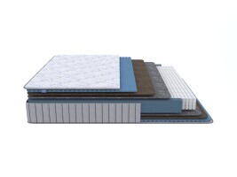 Матрас Proson Essense Standart M 80х190