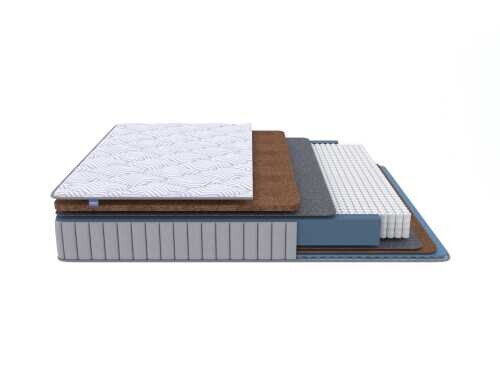 Матрас Proson Essense Twin Duo M/F