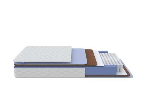 Матрас Proson Libra Classic M Roll