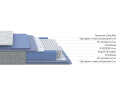 Матрас Proson Libra Comfort 1000 M