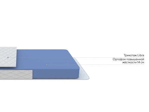 Матрас Proson Libra Comfort Flex M Roll