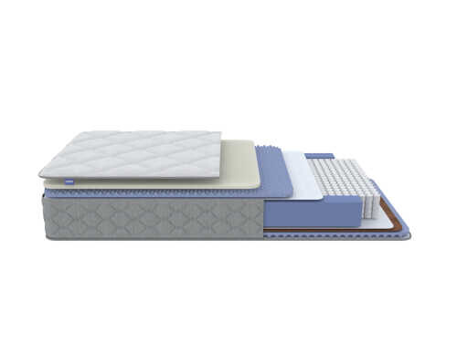 Матрас Proson Libra Eva Duo M/S