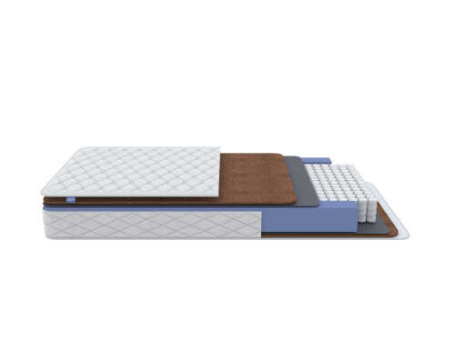 Матрас Proson Libra F Roll