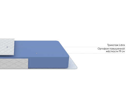 Матрас Proson Libra Flex Big F Roll