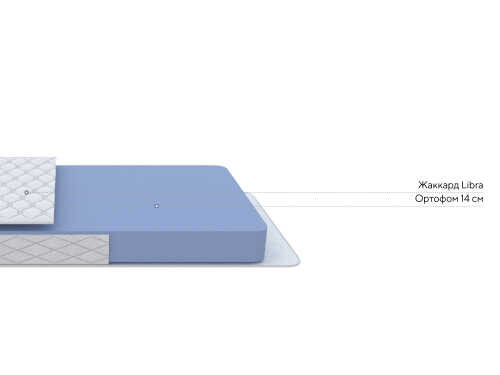 Матрас Proson Libra Flex M Roll