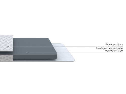 Матрас Proson Nova Flex M Roll