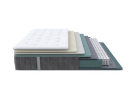 Матрас Proson Prestige Plus Soft 120х190 серии Prestige