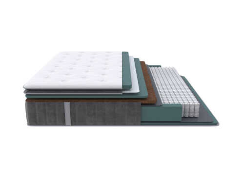 Матрас Proson Prestige Top Firm серии Prestige