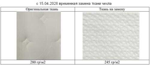 Матрас Proson Prestige Top Soft серии Prestige