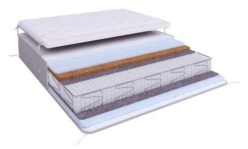 Матрас Beautyson Privat Transformer Relax S1200