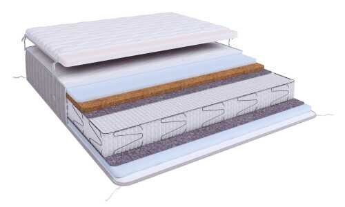 Матрас Beautyson Privat Transformer Relax S2400