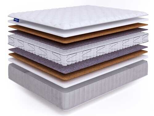 Матрас Beautyson Promo Lux 12 S600