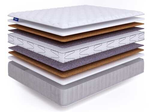 Матрас Beautyson Promo Lux 12 S1200