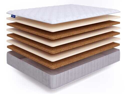 Матрас Beautyson Promo Lux 13