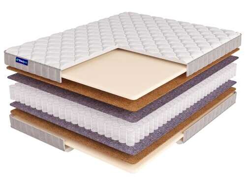 Матрас Beautyson Roll Spring Optima S600 Lux