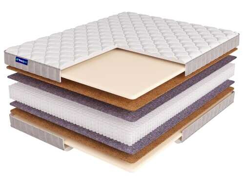 Матрас Beautyson Roll Spring Optima S1200 Lux