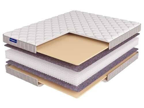 Матрас Beautyson Roll Spring EcoLatex S1200 Lux