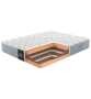 Матрас Materlux Pitteri