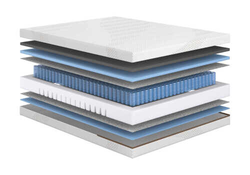 Матрас Сонум Versa Hard