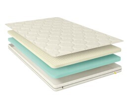 Матрас Benartti Latex Kombi 6 75х190