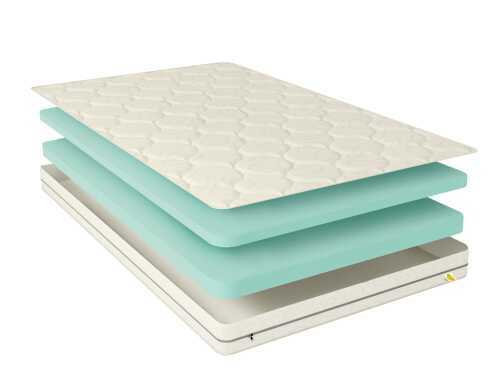 Матрас Benartti Orma 8